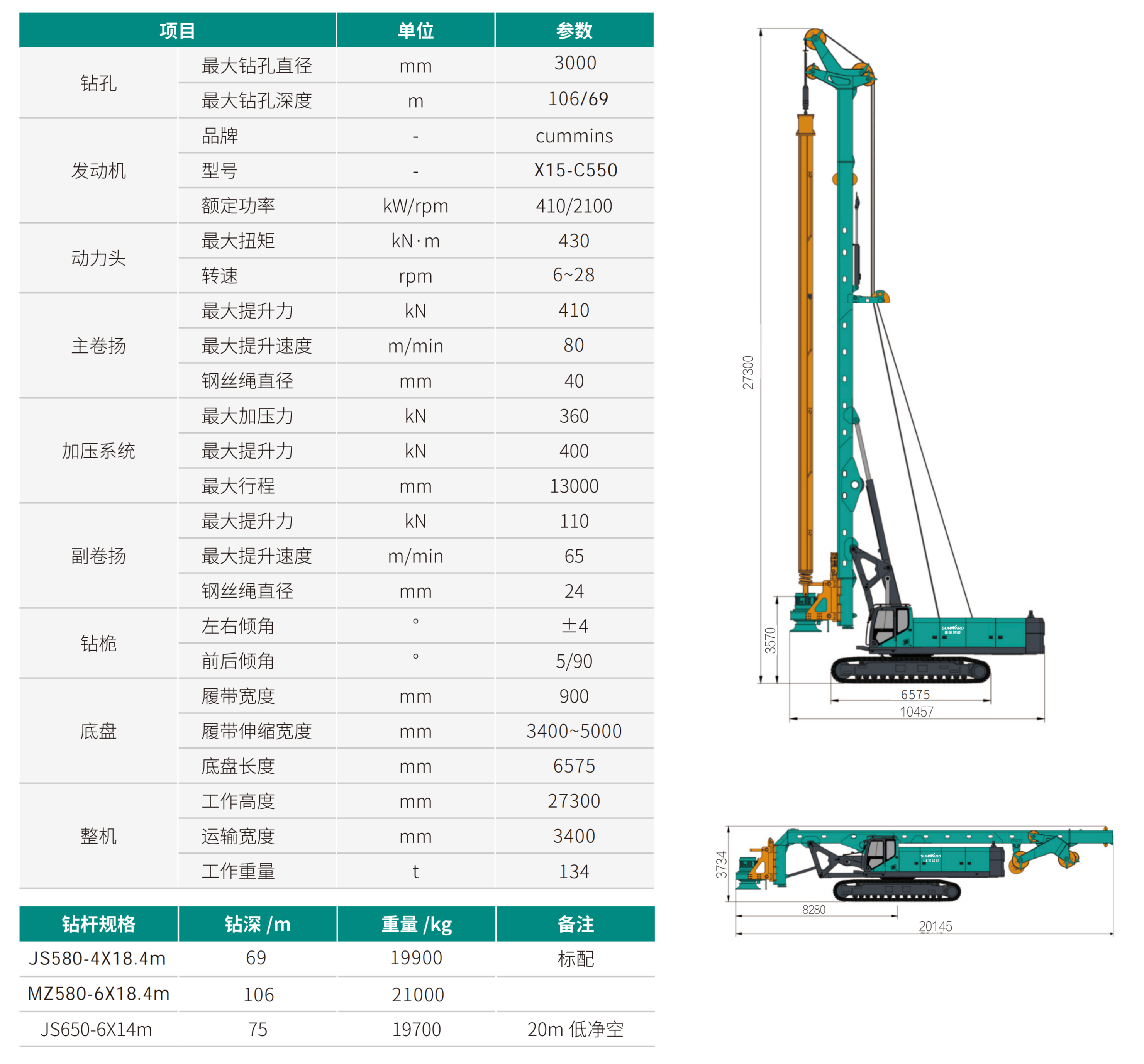 SWDM420J 超大型多功能旋挖钻机